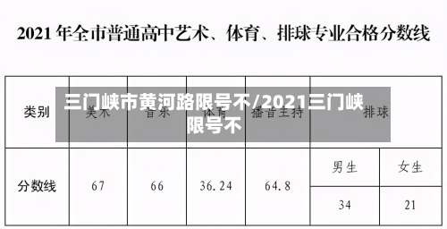 三门峡市黄河路限号不/2021三门峡限号不