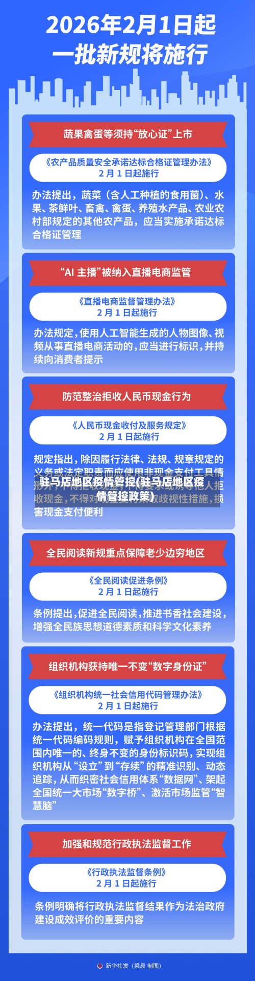 驻马店地区疫情管控(驻马店地区疫情管控政策)