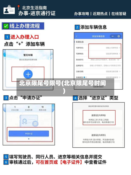 北京限尾号限号(北京限尾号时间)