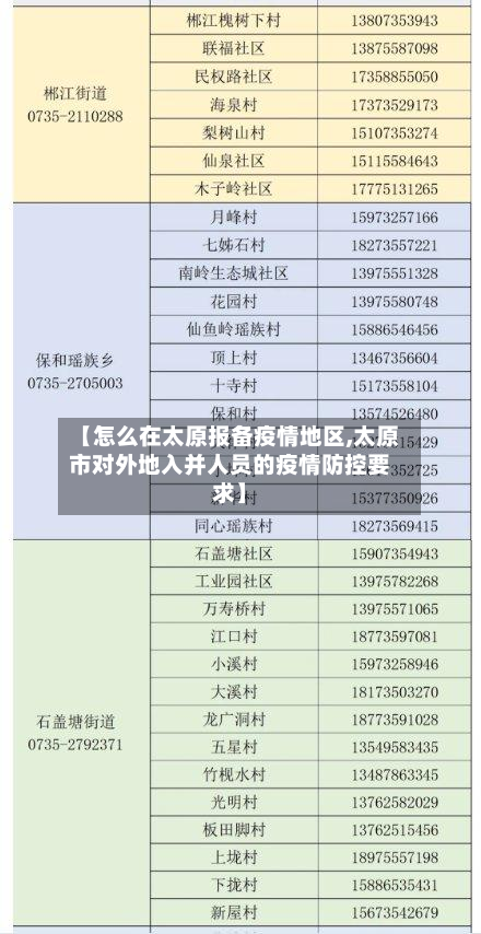 【怎么在太原报备疫情地区,太原市对外地入并人员的疫情防控要求】-第2张图片