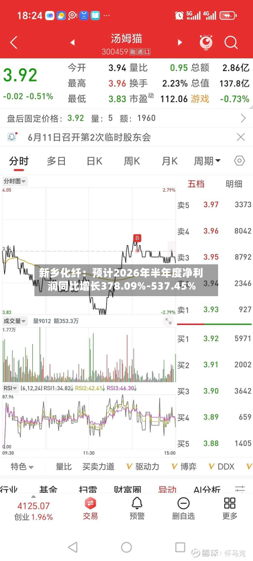 新乡化纤：预计2026年半年度净利润同比增长378.09%-537.45%-第2张图片