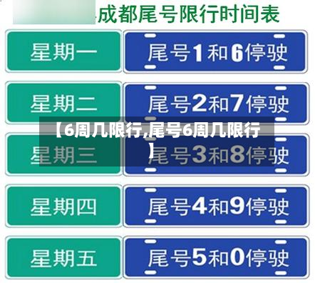 【6周几限行,尾号6周几限行】