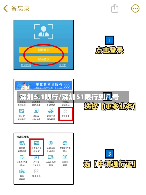 深圳5.1限行/深圳51限行到几号-第2张图片