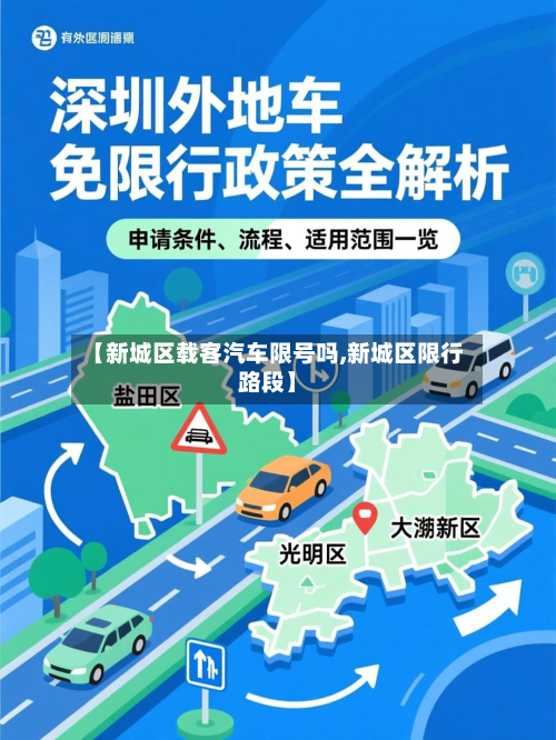【新城区载客汽车限号吗,新城区限行路段】