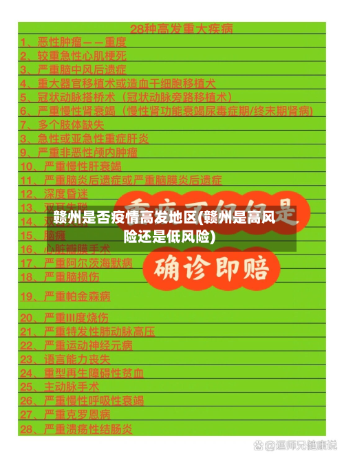 赣州是否疫情高发地区(赣州是高风险还是低风险)-第2张图片