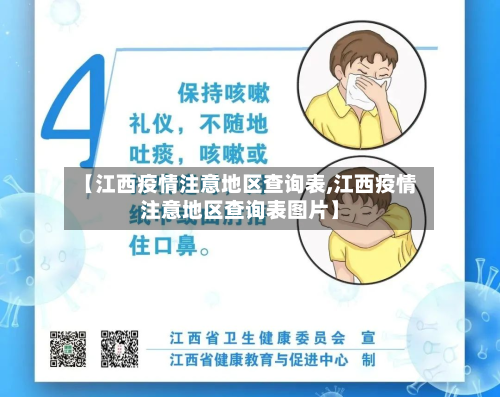 【江西疫情注意地区查询表,江西疫情注意地区查询表图片】-第2张图片