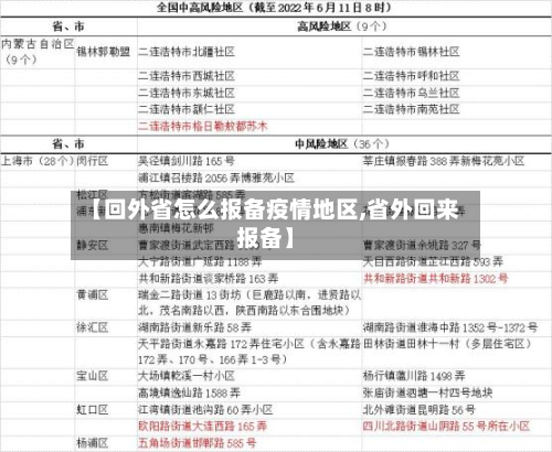 【回外省怎么报备疫情地区,省外回来报备】