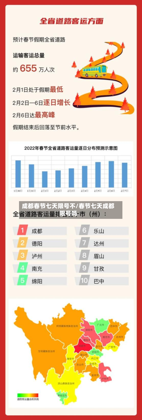成都春节七天限号不/春节七天成都限号吗