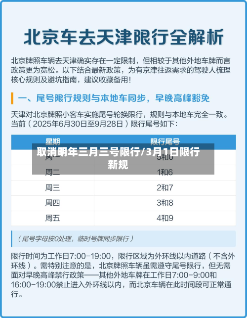 取消明年三月三号限行/3月1日限行新规