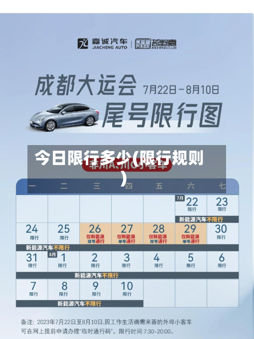 今日限行多少(限行规则)