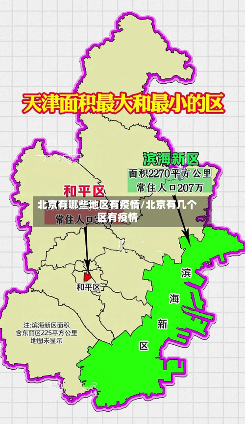 北京有哪些地区有疫情/北京有几个区有疫情