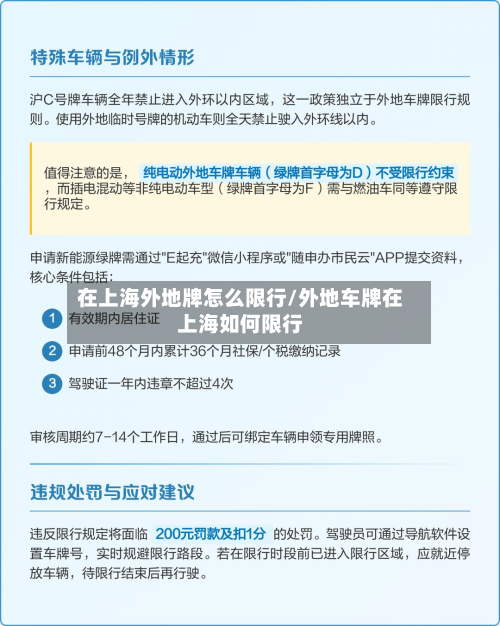 在上海外地牌怎么限行/外地车牌在上海如何限行-第2张图片