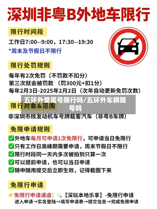 五环外受尾号限行吗/五环外车辆限号吗