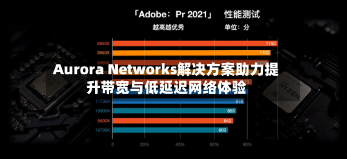 Aurora Networks解决方案助力提升带宽与低延迟网络体验