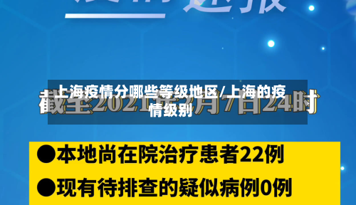上海疫情分哪些等级地区/上海的疫情级别-第2张图片