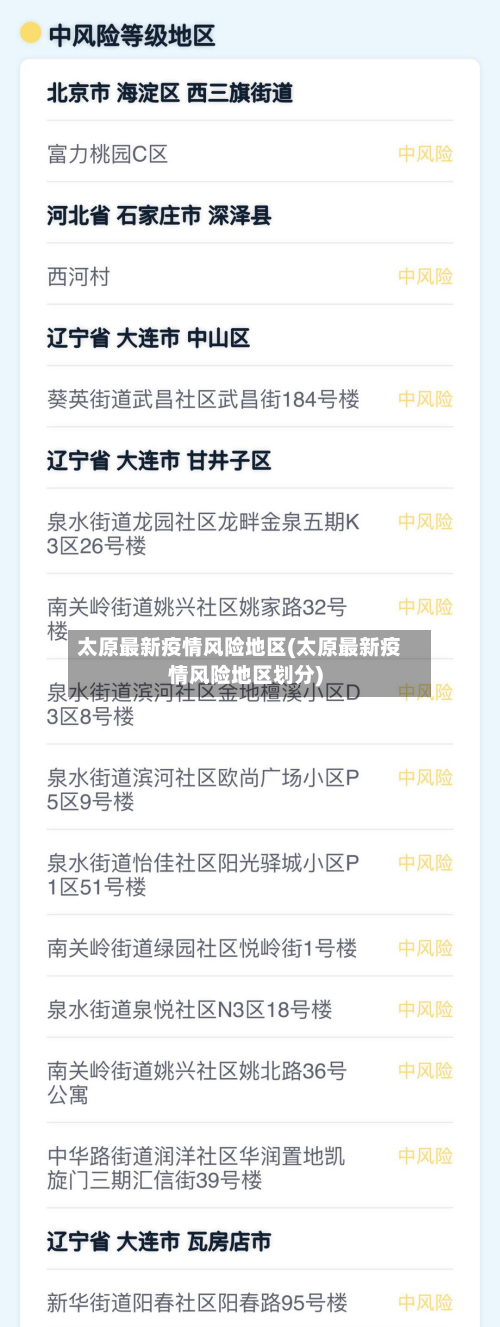 太原最新疫情风险地区(太原最新疫情风险地区划分)