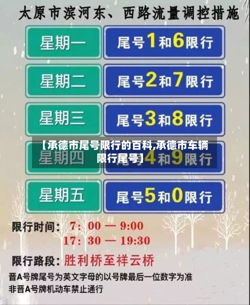 【承德市尾号限行的百科,承德市车辆限行尾号】