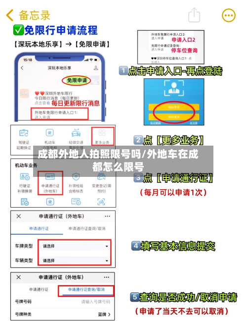 成都外地人拍照限号吗/外地车在成都怎么限号-第2张图片