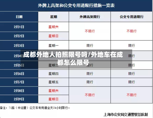 成都外地人拍照限号吗/外地车在成都怎么限号