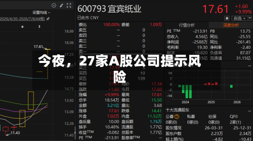 今夜	，27家A股公司提示风险-第3张图片