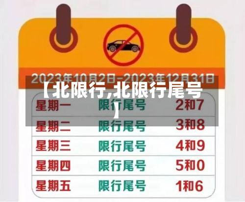 【北限行,北限行尾号】