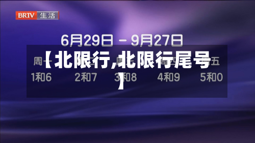 【北限行,北限行尾号】-第2张图片