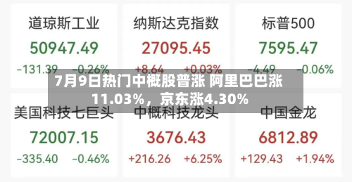 7月9日热门中概股普涨 阿里巴巴涨11.03%，京东涨4.30%-第2张图片