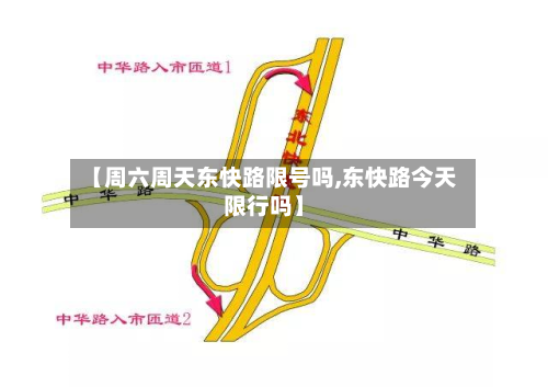 【周六周天东快路限号吗,东快路今天限行吗】-第3张图片