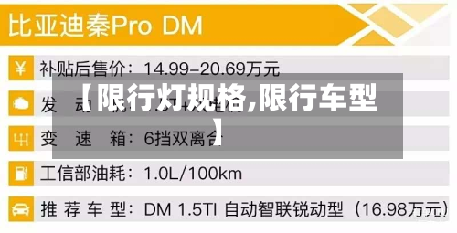 【限行灯规格,限行车型】-第2张图片