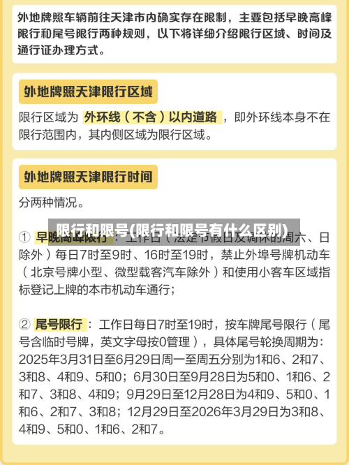 限行和限号(限行和限号有什么区别)