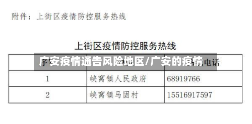 广安疫情通告风险地区/广安的疫情-第2张图片