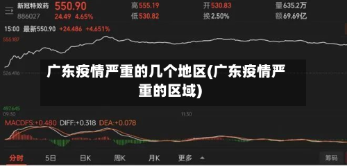 广东疫情严重的几个地区(广东疫情严重的区域)-第2张图片