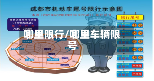 哪里限行/哪里车辆限号