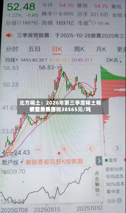 北方稀土：2026年第三季度稀土精矿交易费用调整为不含税38565元/吨