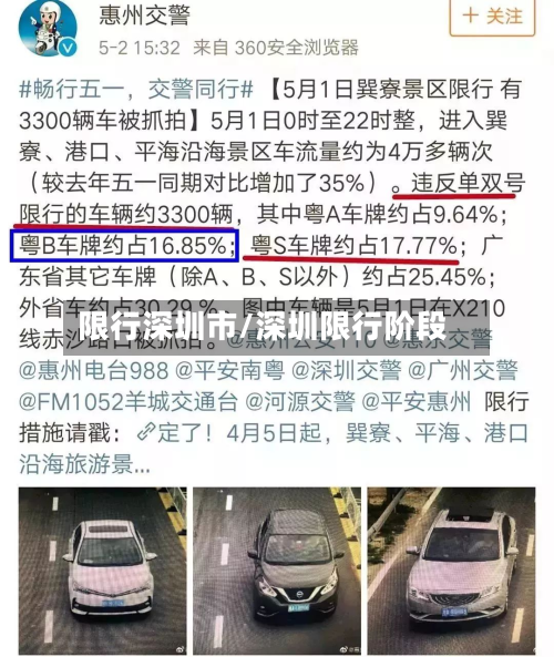 限行深圳市/深圳限行阶段