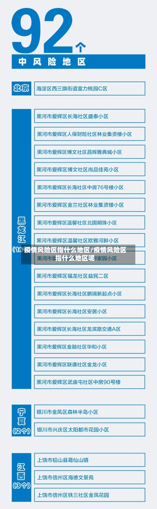 疫情风险区指什么地区/疫情风险区指什么地区呢