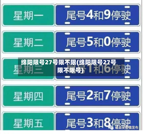 绵阳限号27号限不限(绵阳限号27号限不限号)-第3张图片
