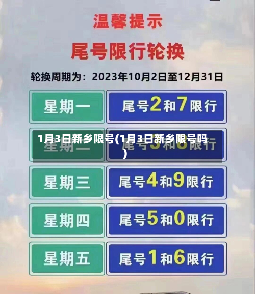 1月3日新乡限号(1月3日新乡限号吗)