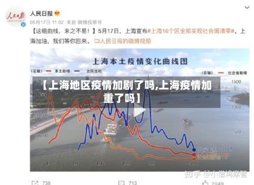 【上海地区疫情加剧了吗,上海疫情加重了吗】-第3张图片