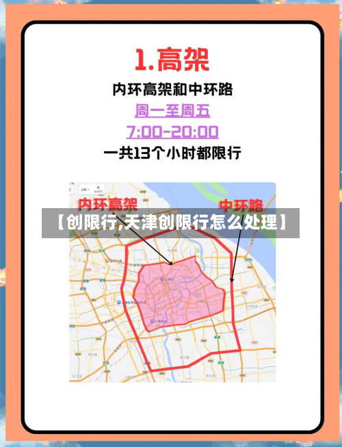 【创限行,天津创限行怎么处理】-第2张图片