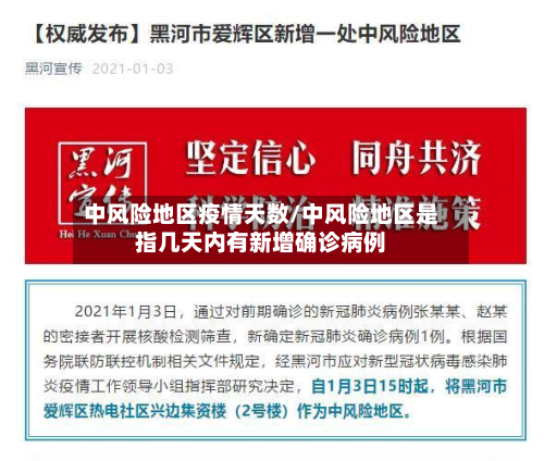 中风险地区疫情天数/中风险地区是指几天内有新增确诊病例