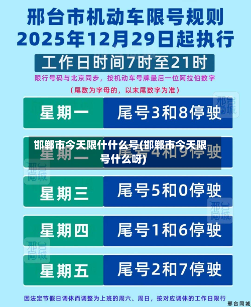 邯郸市今天限什什么号(邯郸市今天限号什么呀)