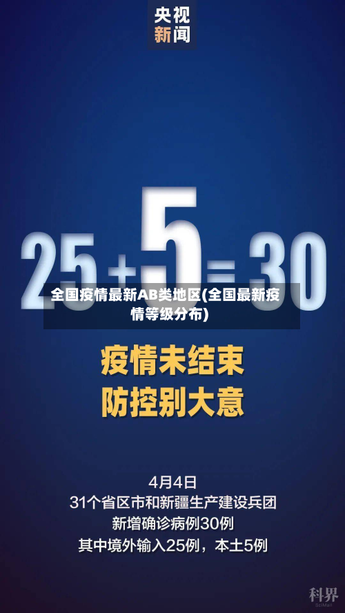 全国疫情最新AB类地区(全国最新疫情等级分布)