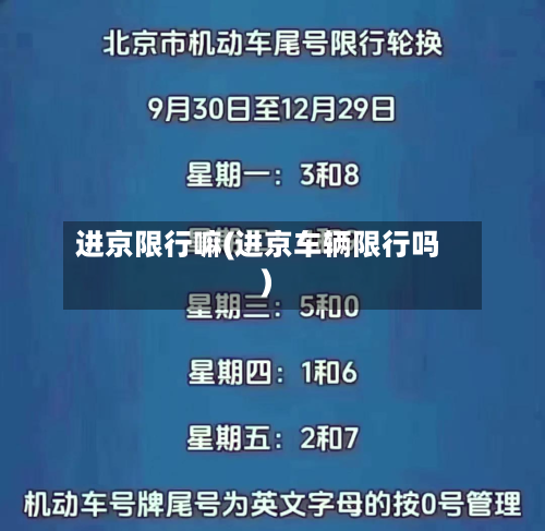 进京限行嘛(进京车辆限行吗)-第3张图片