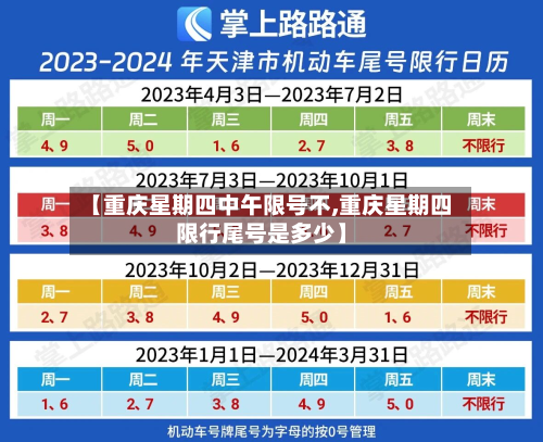 【重庆星期四中午限号不,重庆星期四限行尾号是多少】
