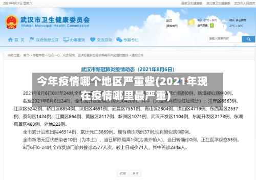 今年疫情哪个地区严重些(2021年现在疫情哪里最严重)