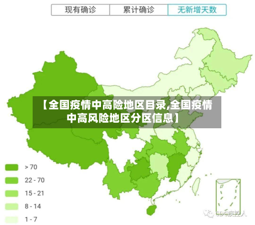 【全国疫情中高险地区目录,全国疫情中高风险地区分区信息】-第2张图片