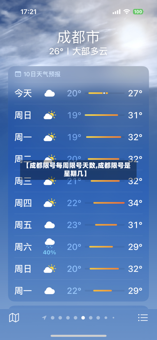【成都限号每周限号天数,成都限号是星期几】-第2张图片