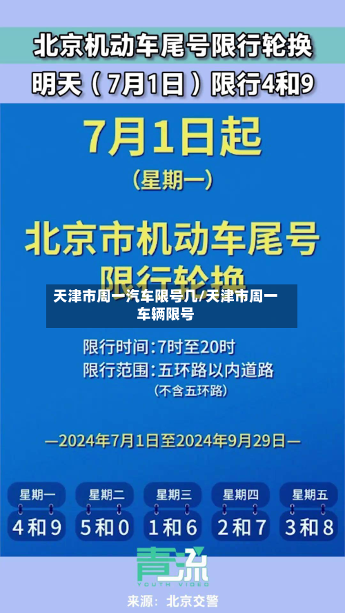 天津市周一汽车限号几/天津市周一车辆限号