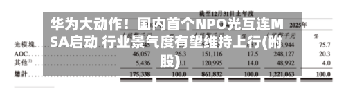 华为大动作！国内首个NPO光互连MSA启动 行业景气度有望维持上行(附股)-第2张图片